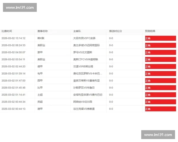 足球技术统计分析：全面解读球员表现与比赛走势的关键数据指标