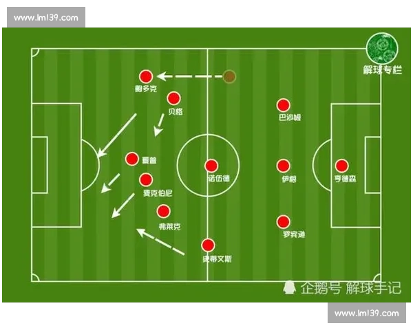 边路进攻战术解析与实战应用全面提升球队攻防能力